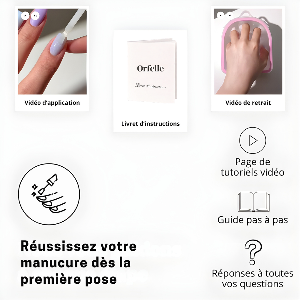 Kit Polygel